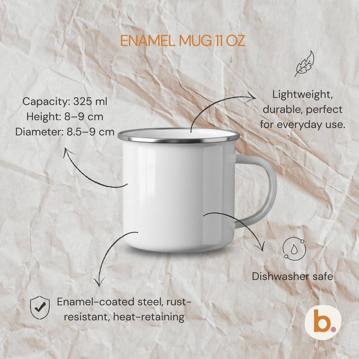 An informational graphic on wrinkled paper features a white enamel mug with text detailing capacity, height, diameter, and material properties.