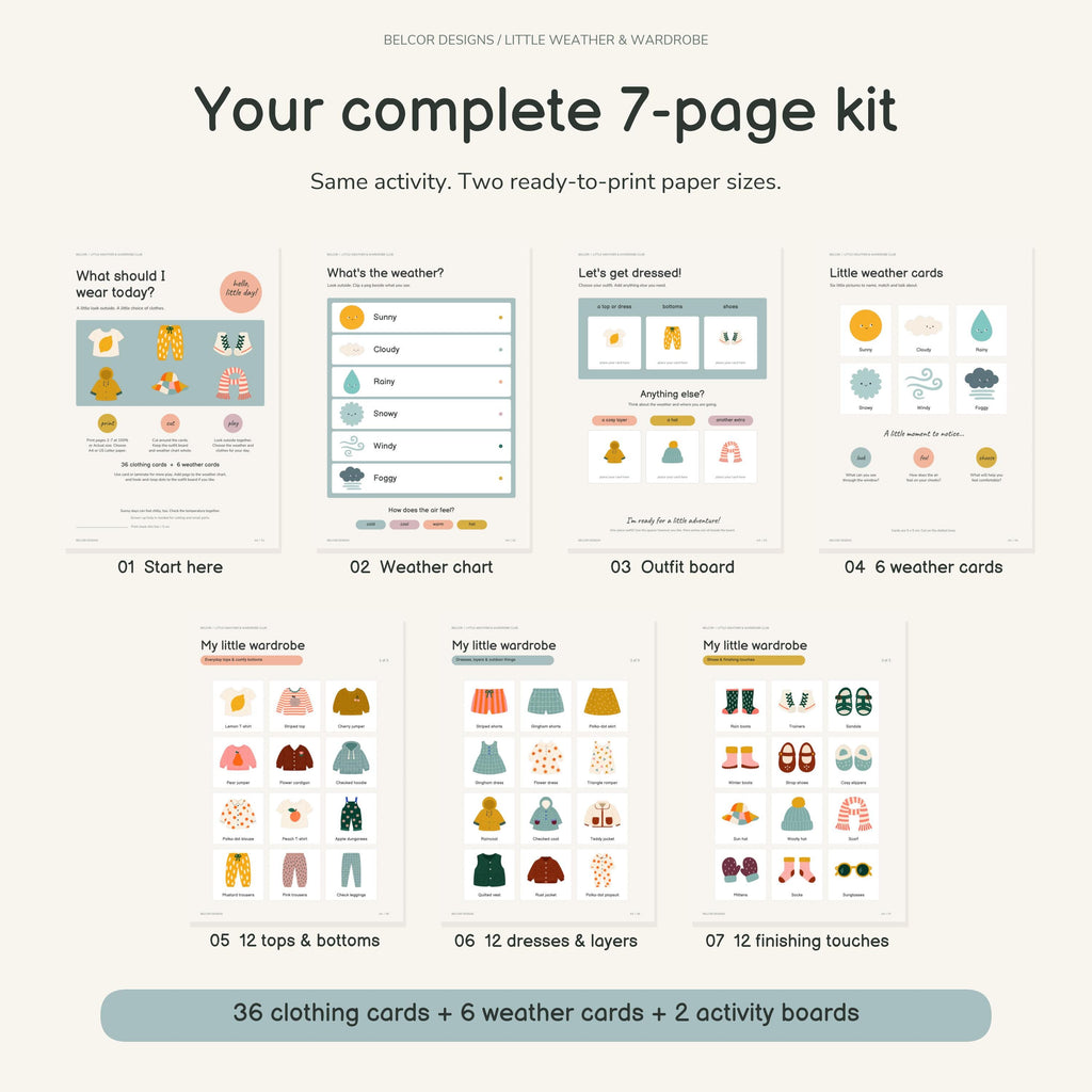 A 7-page printable kit titled Your complete 7-page kit, featuring activity boards and cards for weather and clothing. The pages include What should I wear today, Weather chart, Outfit board, Little weather cards, and My little wardrobe.
