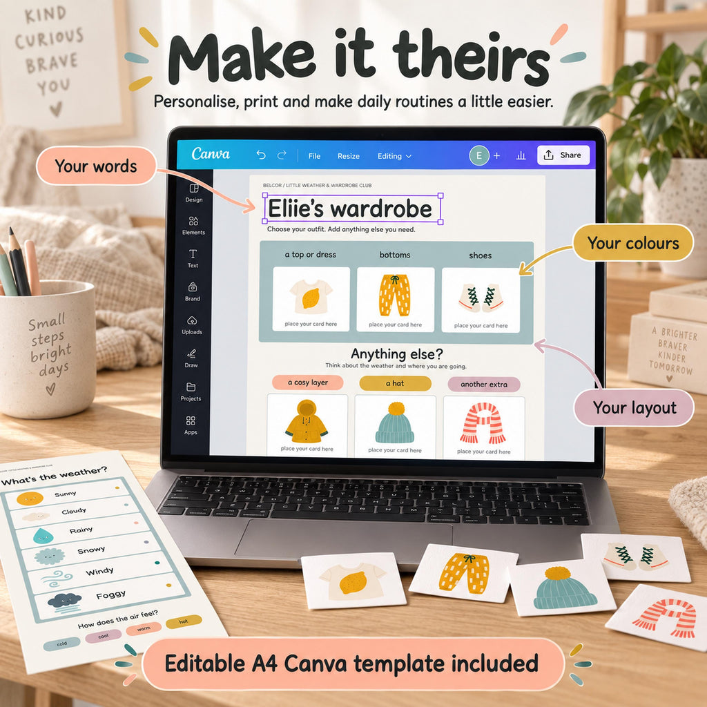 A laptop screen displaying an editable Canva template titled Ellie's wardrobe, featuring sections for clothing items like tops, bottoms, and shoes. The template includes text prompts, colourful icons, and a separate weather chart printout.
