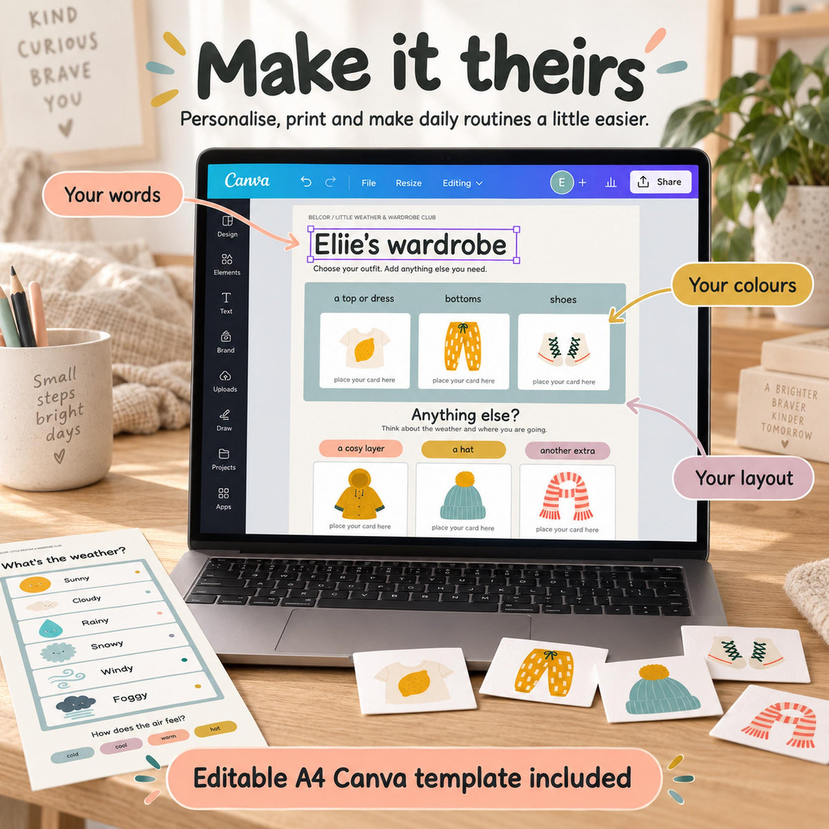 A laptop screen displaying an editable Canva template titled Ellie's wardrobe, featuring sections for clothing items like tops, bottoms, and shoes. The template includes text prompts, colourful icons, and a separate weather chart printout.