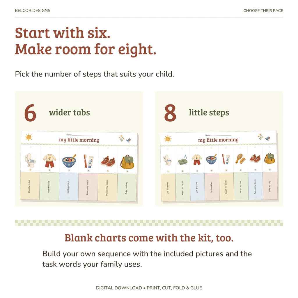 Two template options are displayed comparing a routine chart with six wider tabs versus eight little steps.