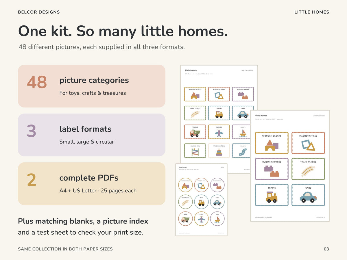 Kit contents: 48 unique picture categories in three label formats, two 25-page PDFs for A4 and US Letter, matching blanks, a picture index and a printer test sheet.