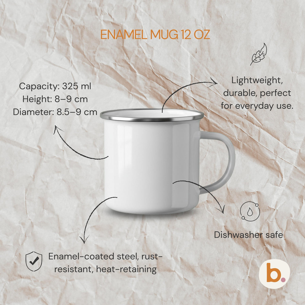 A blank white enamel mug is shown on a crinkled paper background with text and icons pointing out features like capacity, dimensions, and material.