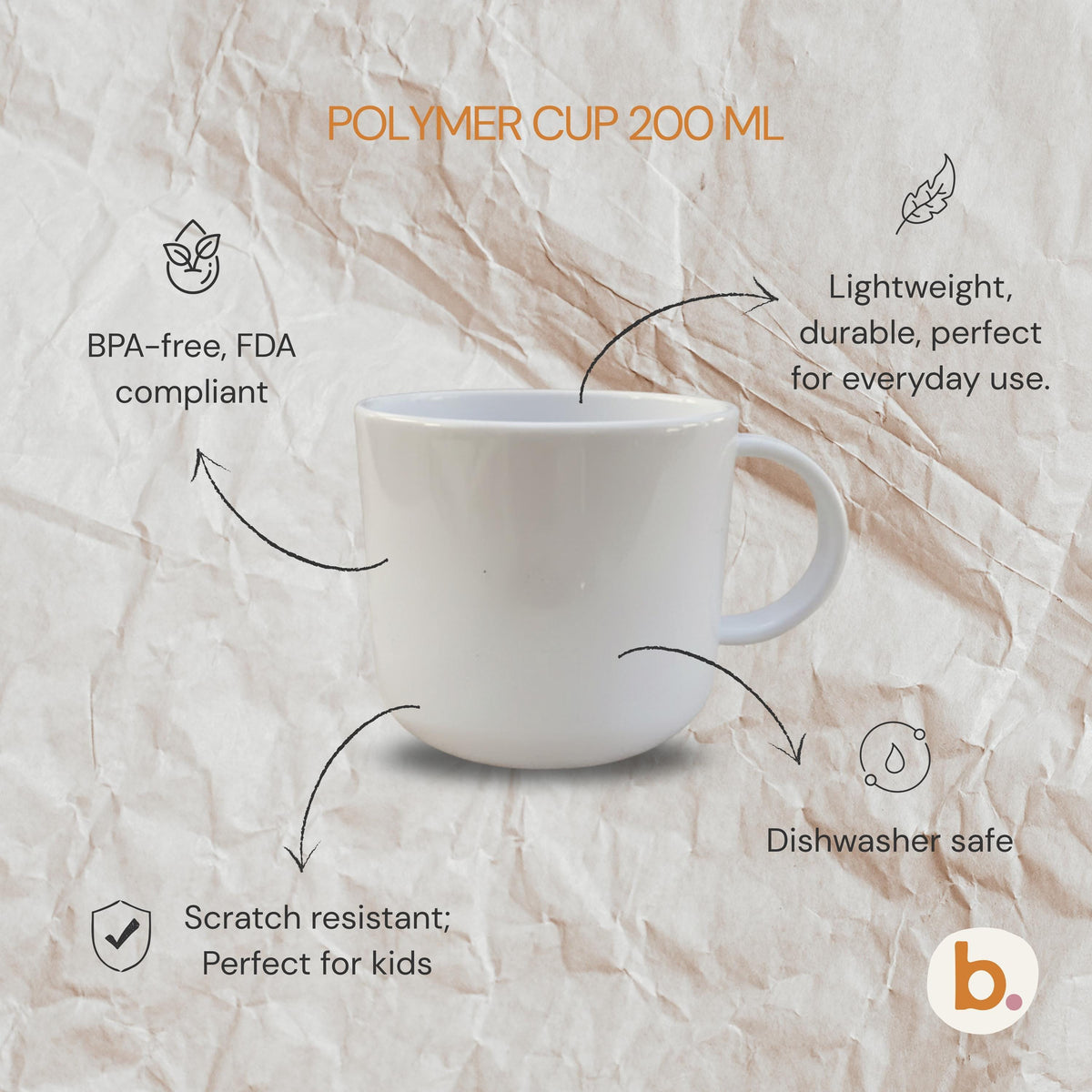 An infographic over a crinkled paper background highlights features of the 200 ml polymer cup including BPA-free, lightweight, and dishwasher safe.