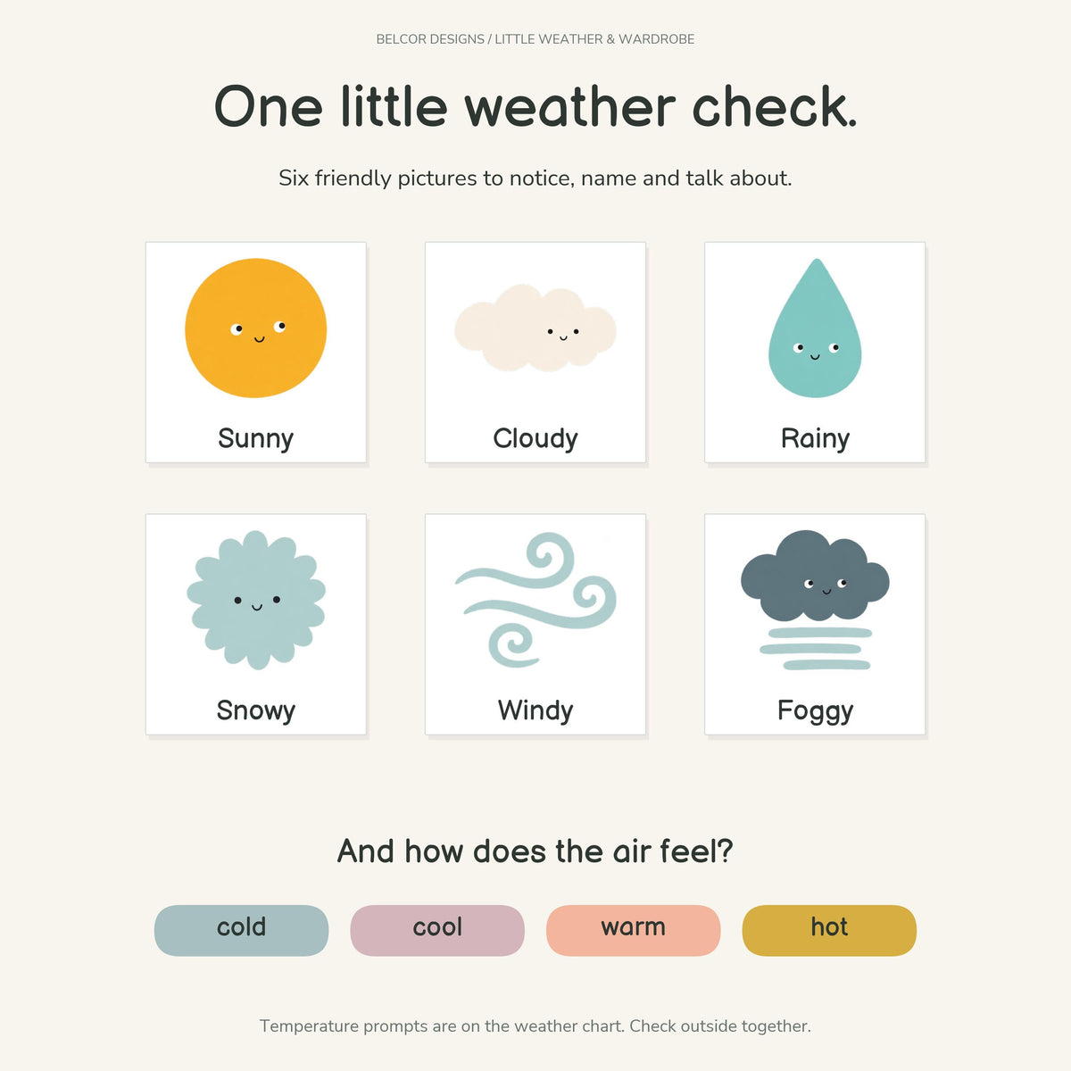 A weather chart titled One little weather check with six illustrations of weather conditions including sunny, cloudy, rainy, snowy, windy, and foggy. Below, a section titled And how does the air feel features four coloured buttons labelled cold, cool, warm, and hot.