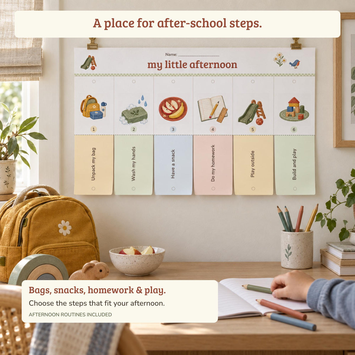 An afternoon routine chart titled my little afternoon hangs above a child's desk with a yellow backpack, bowl of fruit, and notebooks.